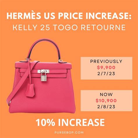 constance hermes price 2023|hermes kelly bag price 2023.